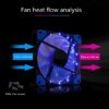 Factory Supply 120mm Hydraulic Bearing PC Case Fan – 15 LED Silent 12cm Cooling Fan for Computer Cases