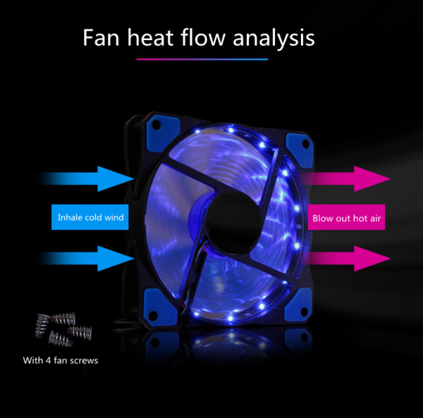 Factory Supply 120mm Hydraulic Bearing PC Case Fan – 15 LED Silent 12cm Cooling Fan for Computer Cases
