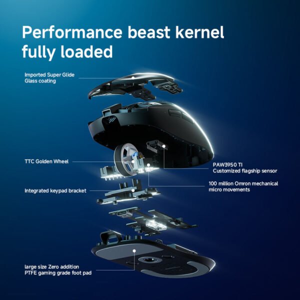 H86983120311341fdb179234254769a62T.jpg MCHOSE A7V2 Ultra High-End Lightweight Wireless Mouse – Gaming, E-sports & Office with Three-Mode Connection