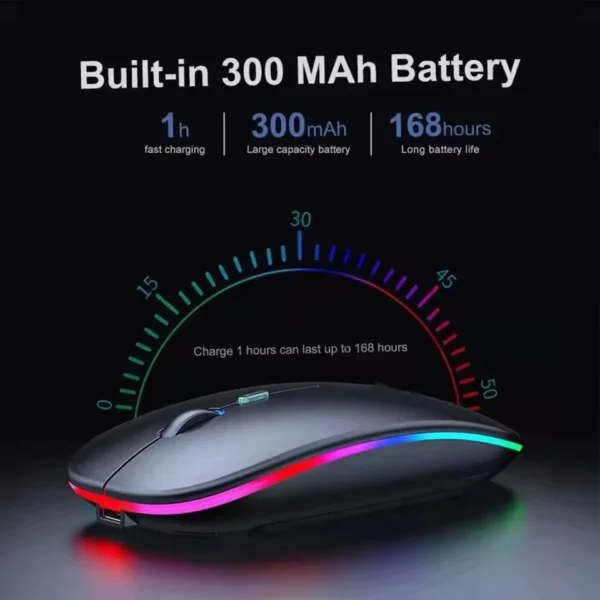 sg-11134201-7rdwg-mbtdw9nkfmsa9c.webp Wireless Mouse 2.4GHz USB Receiver Optical Adjustable Silent Rechargeable Mouse for PC & Laptop