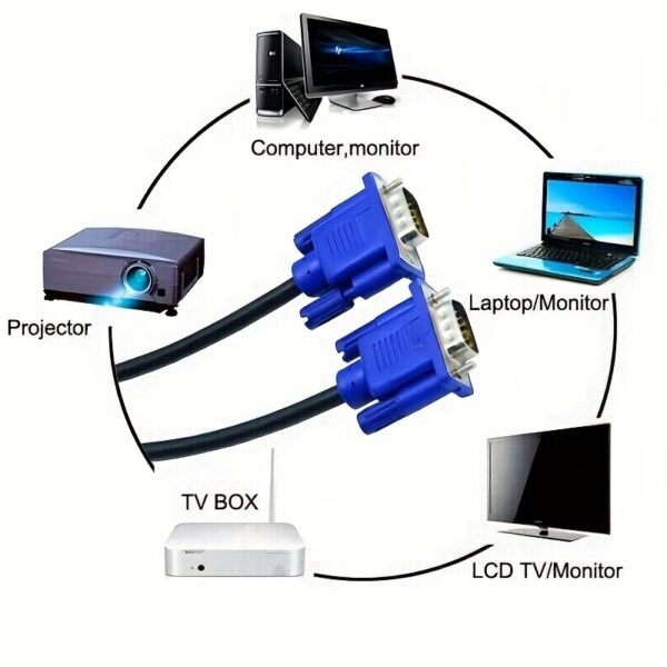 aca729bc-e5f8-4906-86e8-46ad8e610762.jpg 1080P High-Resolution VGA Cable 3+5 Pin Durable Flat Display Cable for PC Monitor