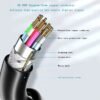 b23e5350f2165184736e5dd01570daed.jpg I-ZCLIVE 4K Ultra HD HDMI Cable 2.0 High-Speed HDTV Cable