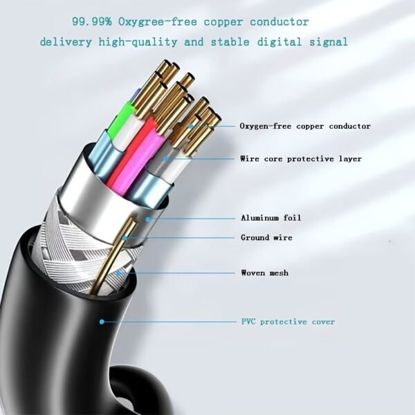 b23e5350f2165184736e5dd01570daed.jpg I-ZCLIVE 4K Ultra HD HDMI Cable 2.0 High-Speed HDTV Cable