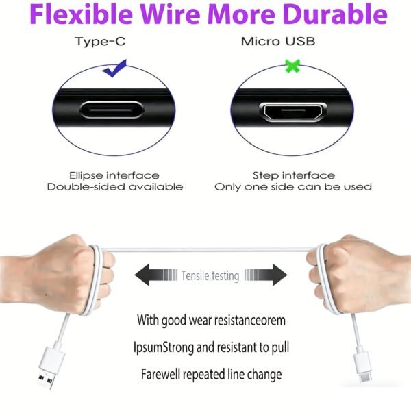 dce3cbfc-496c-40ab-af99-6691bf9660bd.jpg 60W Fast Charging USB Type-C Cable 3FT / 6FT / 10FT USB-A to USB-C Charger Cord